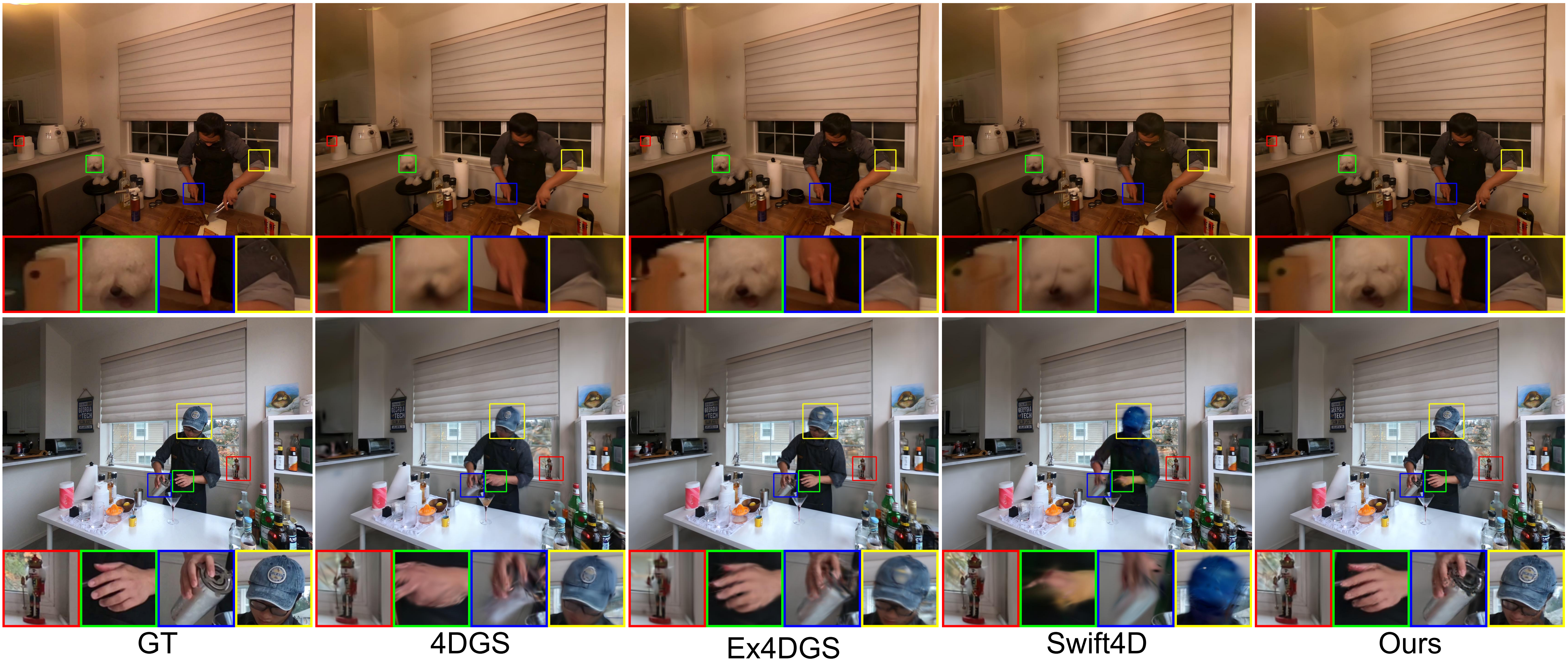 First research result visualization