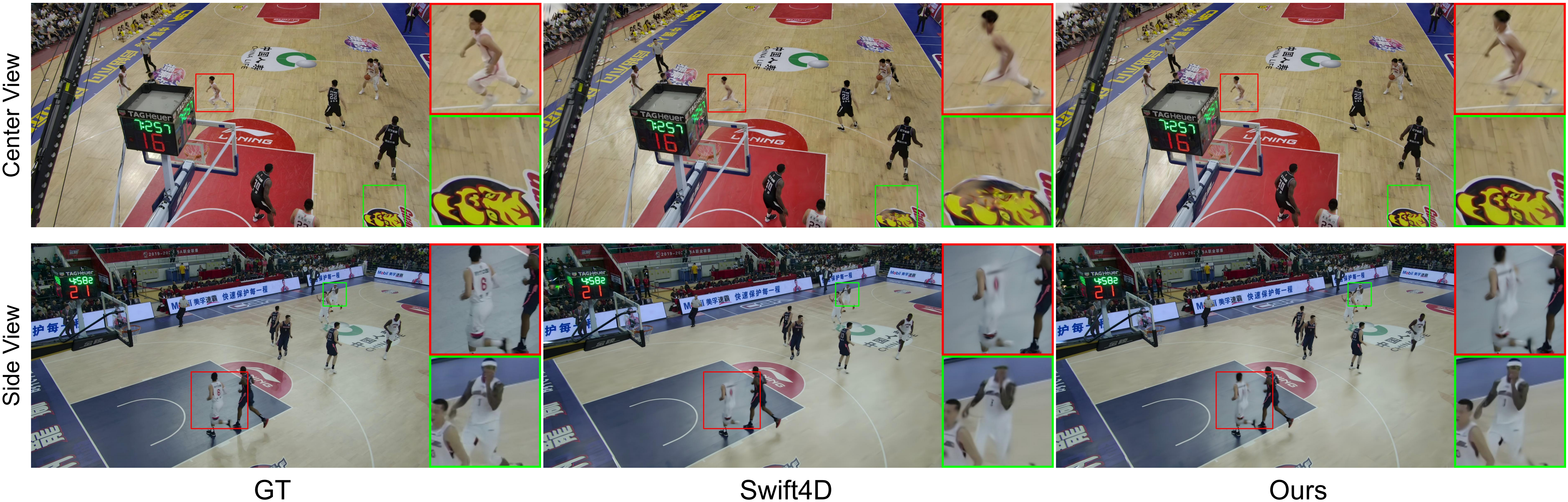 Second research result visualization