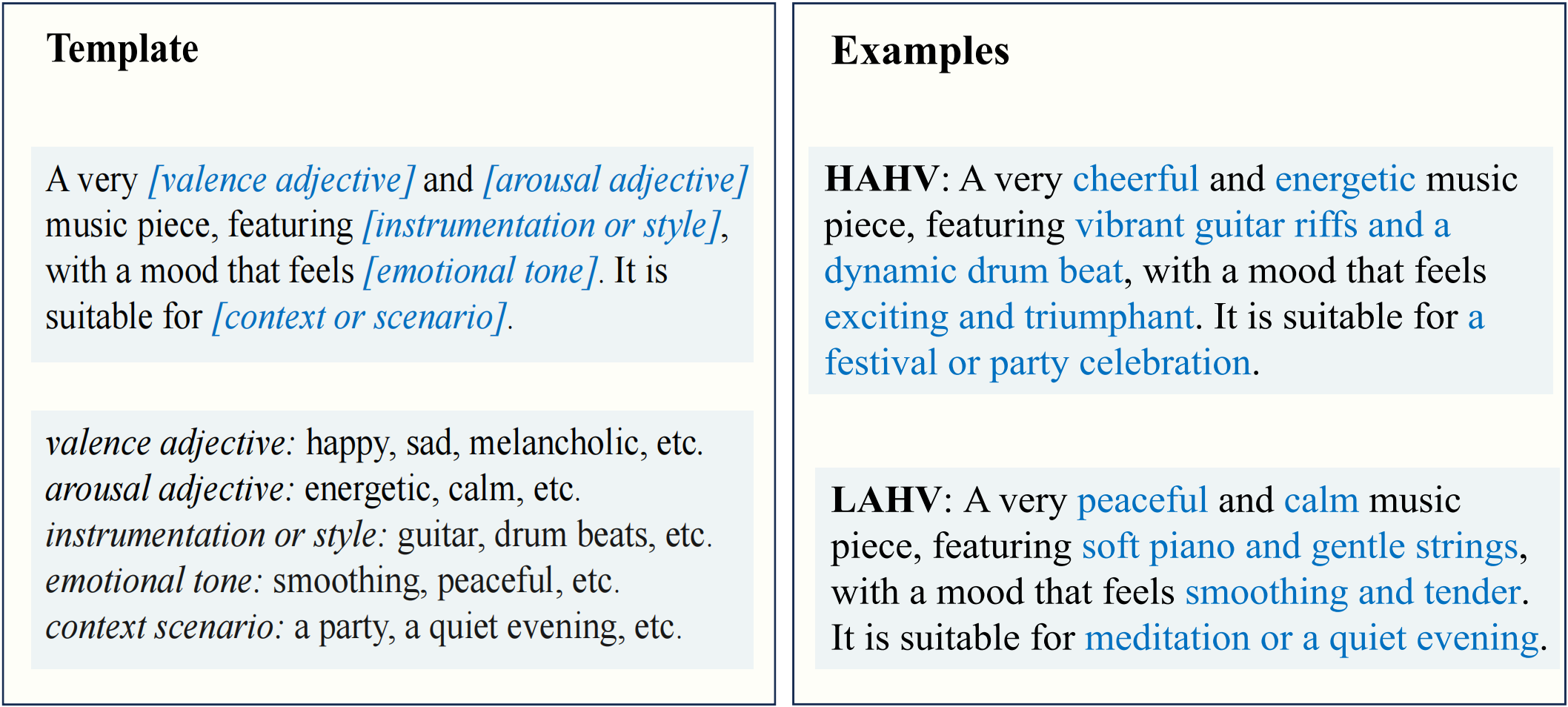 Templates